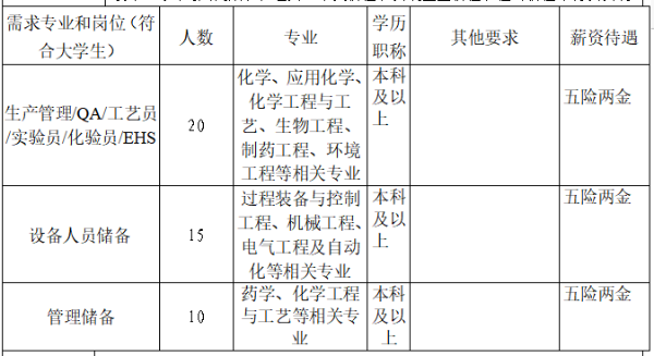 1584328806571021891.png image.png